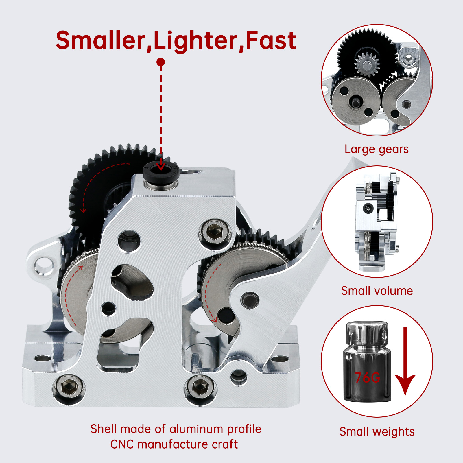 Direct Drive Dual Gear Extruder High Speed - Extrudeur à double engrenage en acier