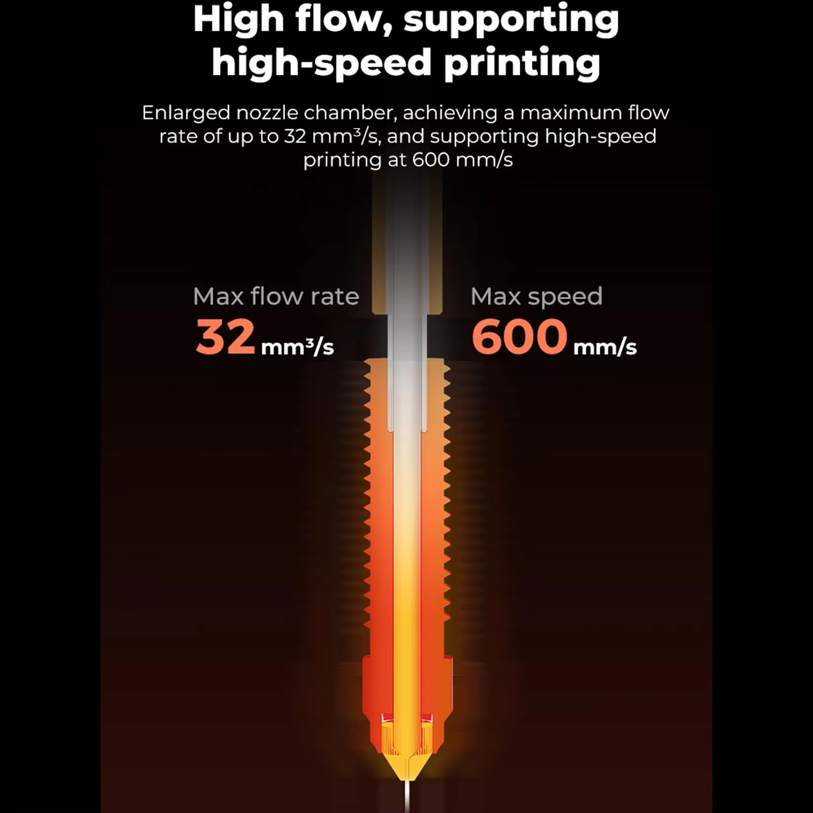 Nouveau Hotend 2025 pour Creal - High Flow Ceramic Hotend avis et prix