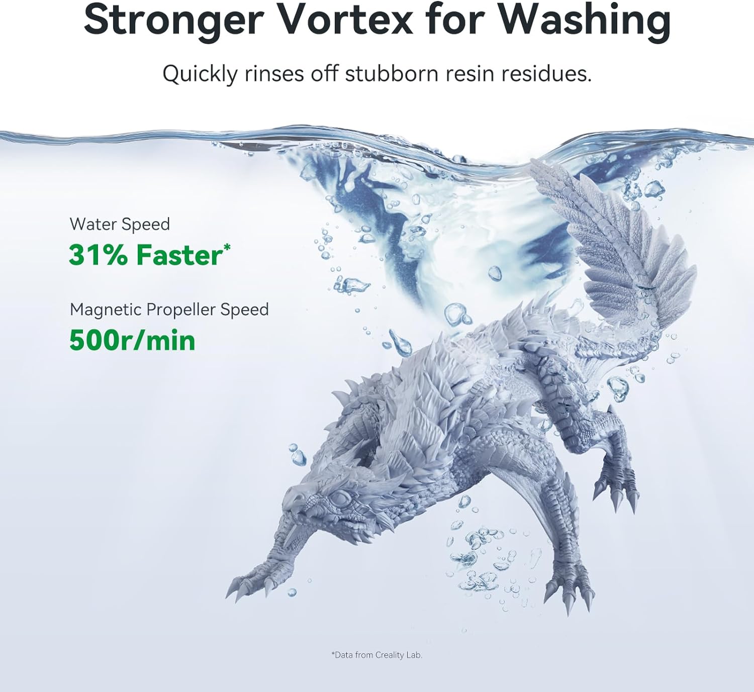 Machine de lavage et de durcis - Large Resin Wash And Cure Station avis et prix