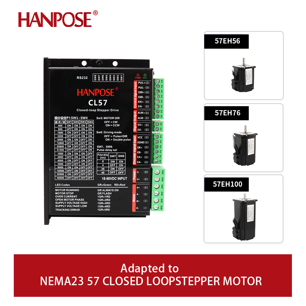 Driver de servomoteur à boucle - Closed Loop Stepper Motor Nema 17 avis et prix